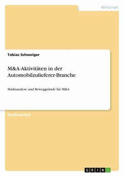 M&A-Aktivitäten in der Automobilzulieferer-Branche