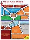 You Are Here