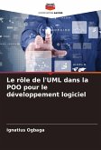 Le rôle de l'UML dans la POO pour le développement logiciel