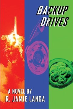 Cover Backup Drives