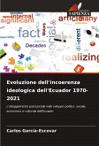Evoluzione dell'incoerenza ideologica dell'Ecuador 1970-2021 Evoluzione dell'incoerenza ideologica dell'Ecuador 1970-2021