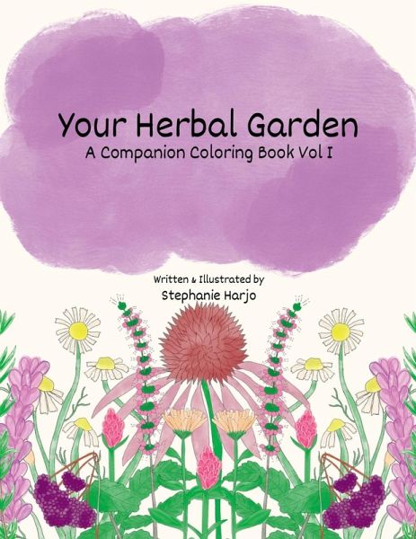 Your Herbal Garden Your Herbal Garden