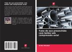 Tubo de aço preenchido com betão sob compressão axial