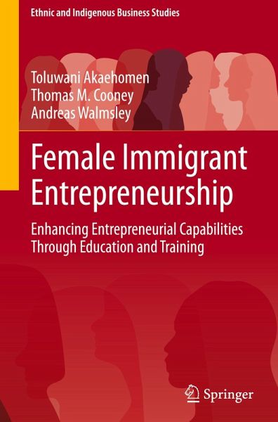 Female Immigrant Entrepreneurship