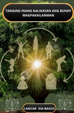 TANGING INANG KALIKASAN ANG BUHAY MAGPAKAILANMAN - Ida-Bagus, Lancar TANGING INANG KALIKASAN ANG BUHAY MAGPAKAILANMAN - Ida-Bagus, Lancar