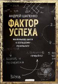 Faktor uspeha. Kak malenkie shagi privodyat k bolshomu rezultatu (eBook, ePUB) Faktor uspeha. Kak malenkie shagi privodyat k bolshomu rezultatu (eBook, ePUB)