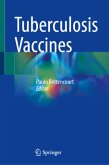 Tuberculosis Vaccines Tuberculosis Vaccines