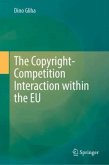 The Copyright-Competition Interaction within the EU The Copyright-Competition Interaction within the EU