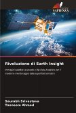 Rivoluzione di Earth Insight Rivoluzione di Earth Insight