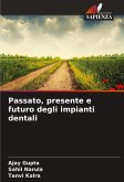Passato, presente e futuro degli impianti dentali