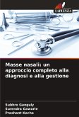 Masse nasali: un approccio completo alla diagnosi e alla gestione Masse nasali: un approccio completo alla diagnosi e alla gestione
