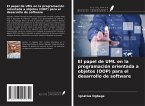 El papel de UML en la programación orientada a objetos (OOP) para el desarrollo de software