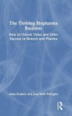 The Thriving Biopharma Business