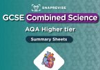 SnapRevise GCSE AQA Combined Science Higher Summary Sheets