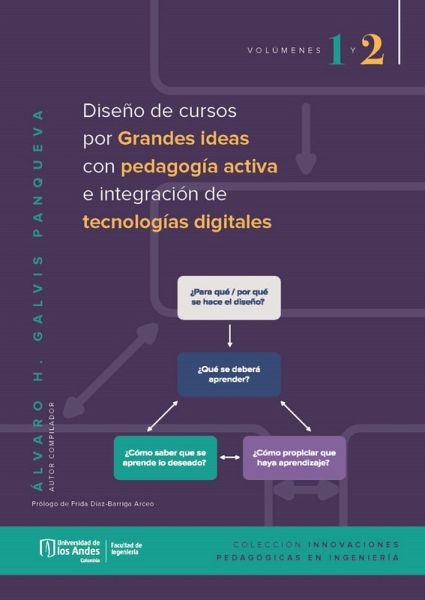 Diseño de cursos por grandes ideas, con pedagogía activa e integración de tecnologías digitales (eBook, ePUB)