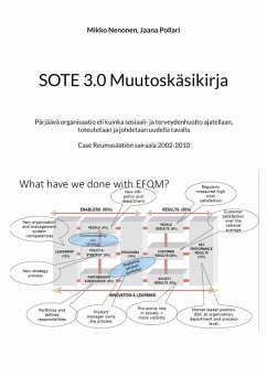 Cover SOTE 3.0 Muutoskäsikirja (eBook, ePUB)