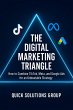 The Digital Marketing Triangle 