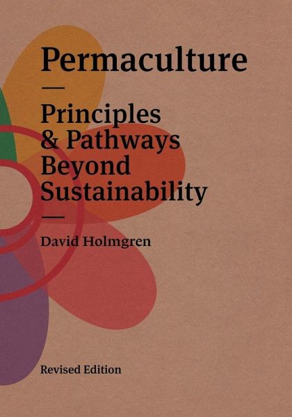 Permaculture Permaculture