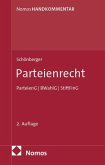 Parteienrecht