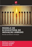 MODELO DE ECOSSISTEMA DE INOVAÇÃO HÍBRIDO