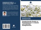 Vergleichende Studie zu Pilzinfektionen in lokalen und hybriden Saatgutsorten Vergleichende Studie zu Pilzinfektionen in lokalen und hybriden Saatgutsorten