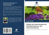 Analyse der Auswirkungen der Umwelterziehung in der Vorschulerziehung Analyse der Auswirkungen der Umwelterziehung in der Vorschulerziehung