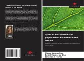 Types of fertilisation and phytochemical content in red lettuce Types of fertilisation and phytochemical content in red lettuce