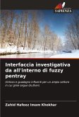 Interfaccia investigativa da all'interno di fuzzy pentray Interfaccia investigativa da all'interno di fuzzy pentray