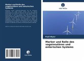 Marker und Rolle des vagoinsulären und enterischen Systems Marker und Rolle des vagoinsulären und enterischen Systems