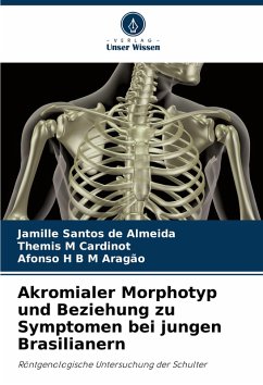 Cover Akromialer Morphotyp und Beziehung zu Symptomen bei jungen Brasilianern