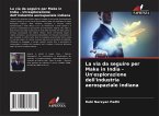 La via da seguire per Make in India - Un'esplorazione dell'industria aerospaziale indiana