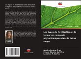 Les types de fertilisation et la teneur en composés phytochimiques dans la laitue rouge Les types de fertilisation et la teneur en composés phytochimiques dans la laitue rouge