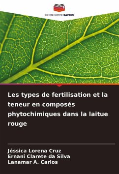 Cover Les types de fertilisation et la teneur en composés phytochimiques dans la laitue rouge