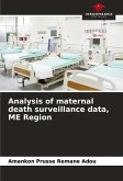 Analysis of maternal death surveillance data, ME Region Analysis of maternal death surveillance data, ME Region