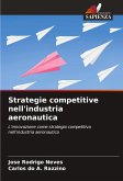 Strategie competitive nell'industria aeronautica Strategie competitive nell'industria aeronautica