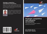 Strategie competitive nell'industria aeronautica Strategie competitive nell'industria aeronautica