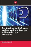 Parâmetros de QoS para codecs VoIP em LAN com tráfego de rede crescente