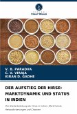 DER AUFSTIEG DER HIRSE: MARKTDYNAMIK UND STATUS IN INDIEN