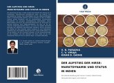 DER AUFSTIEG DER HIRSE: MARKTDYNAMIK UND STATUS IN INDIEN DER AUFSTIEG DER HIRSE: MARKTDYNAMIK UND STATUS IN INDIEN