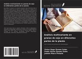 Análisis multivariante en granos de soja en diferentes partes de la planta Análisis multivariante en granos de soja en diferentes partes de la planta