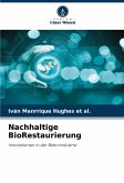 Nachhaltige BioRestaurierung Nachhaltige BioRestaurierung