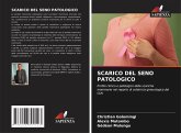 SCARICO DEL SENO PATOLOGICO SCARICO DEL SENO PATOLOGICO