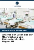 Analyse der Daten aus der Überwachung von Müttersterblichkeit, Region ME Analyse der Daten aus der Überwachung von Müttersterblichkeit, Region ME
