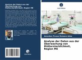 Analyse der Daten aus der Überwachung von Müttersterblichkeit, Region ME Analyse der Daten aus der Überwachung von Müttersterblichkeit, Region ME