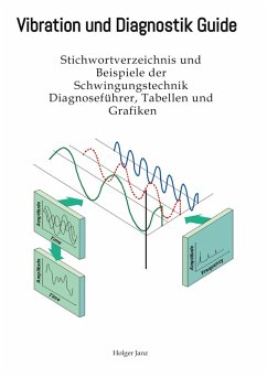 Cover Vibration und Diagnostik Guide, Schwingungsanalyse, Diagnose, Maschinendiagnose, vibrationsanalyse, instandhaltung