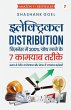 इलेक्ट्रिकल DISTRIBUTION बिज़नेस को डबल करने के 7 सीक् - Bild 1