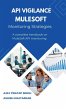 API Vigilance MuleSoft Monitoring... - Bild 1