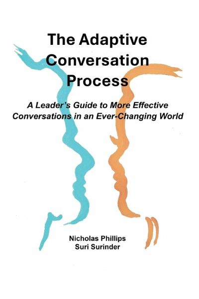 The Adaptive Conversation Process The Adaptive Conversation Process