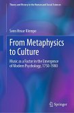 From Metaphysics to Culture (eBook, PDF)