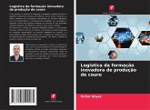 Logística da formação inovadora de produção de couro Logística da formação inovadora de produção de couro